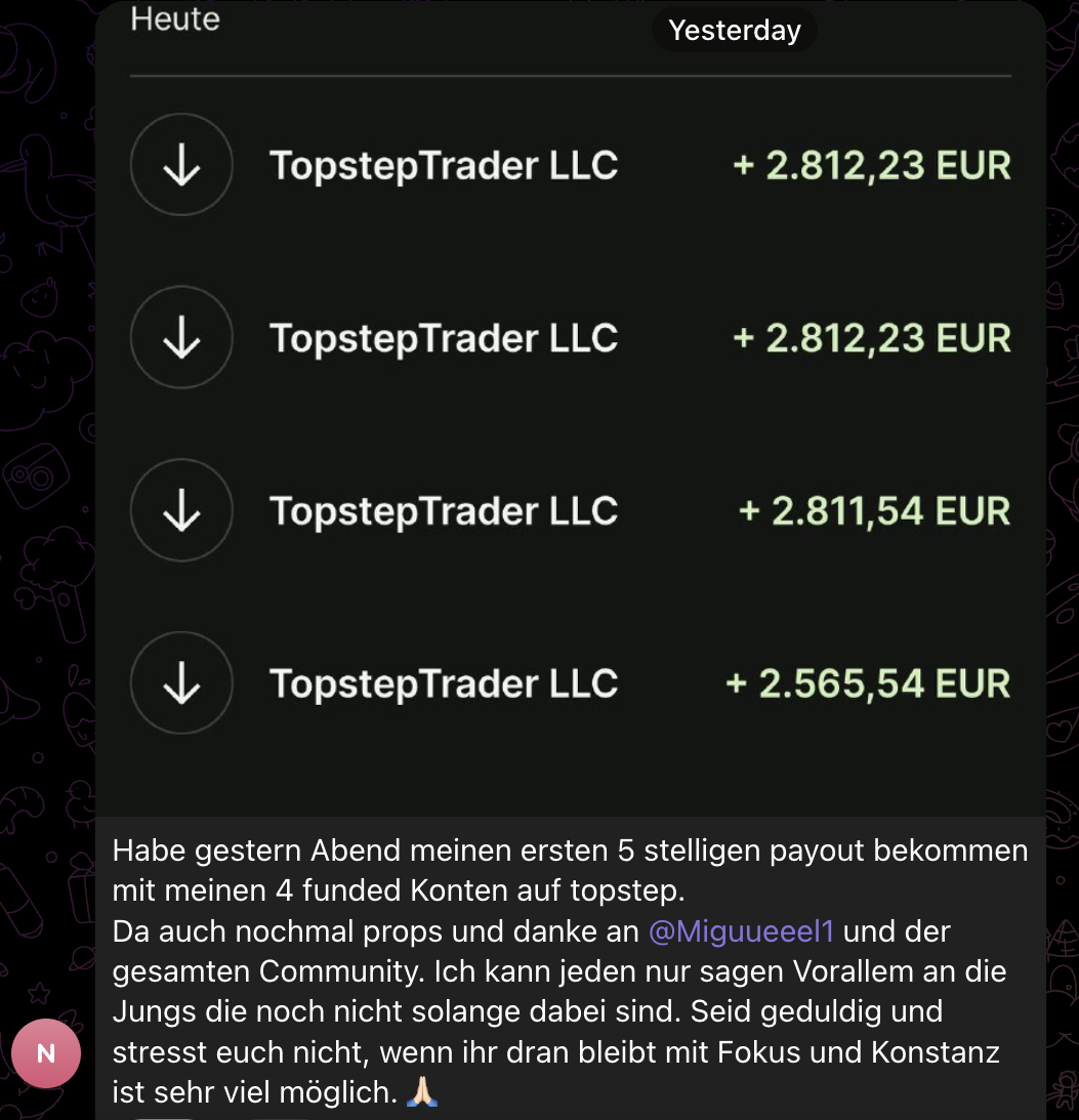 Screenshot aus der MSCM Community: vier Topstep-Auszahlungen von je rund 2.800 EUR